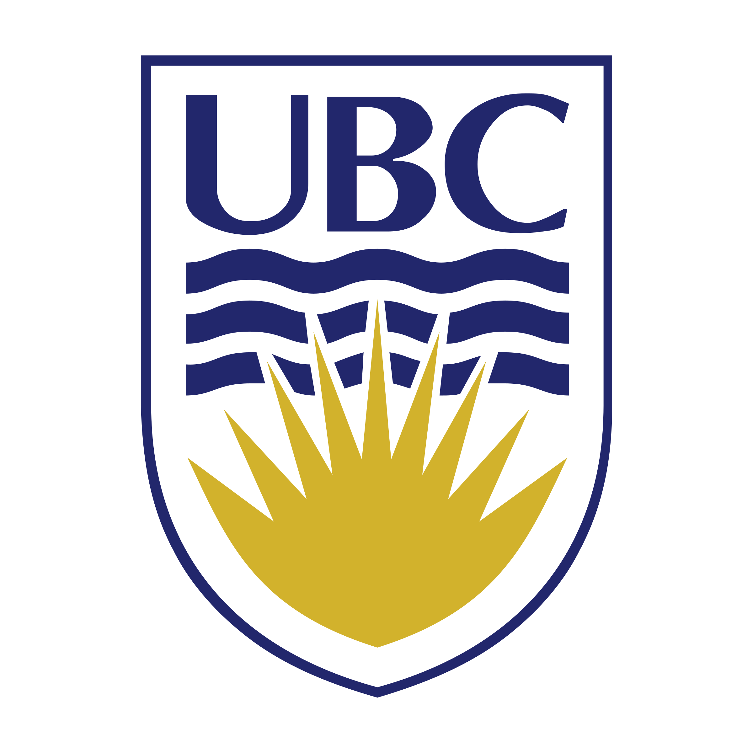 UBC